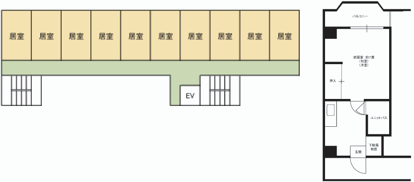 お住まいのご案内